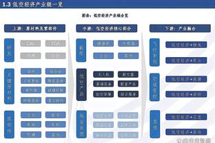 还有未来❓曼联2024年官方日历，封面和第一页翻开就是桑乔